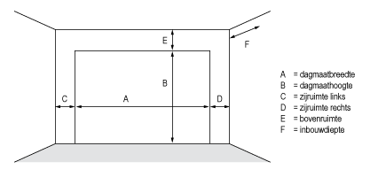 offerte garagedeur,garagedeur op maat Venlo,garagedeuren Limburg,sectionaaldeuren offerte,maatwerk garagedeur Venlo