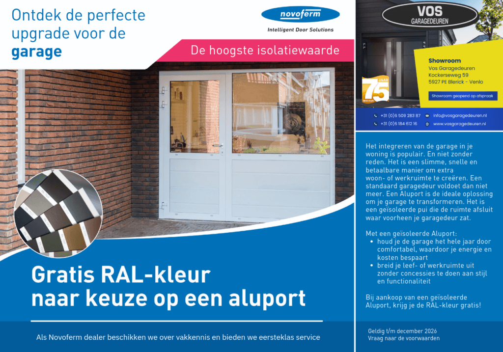 Lopende actie,Novoferm Korting,Garagedeuren aanbieding,Korting Garagedeur