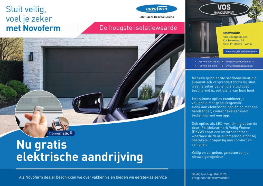 Lopende actie,Novoferm Korting,Garagedeuren aanbieding,Korting Garagedeur