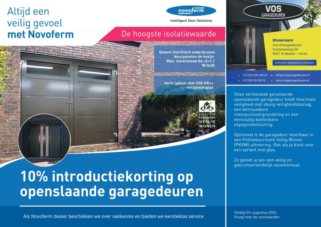 Lopende actie,Novoferm Korting,Garagedeuren aanbieding,Korting Garagedeur